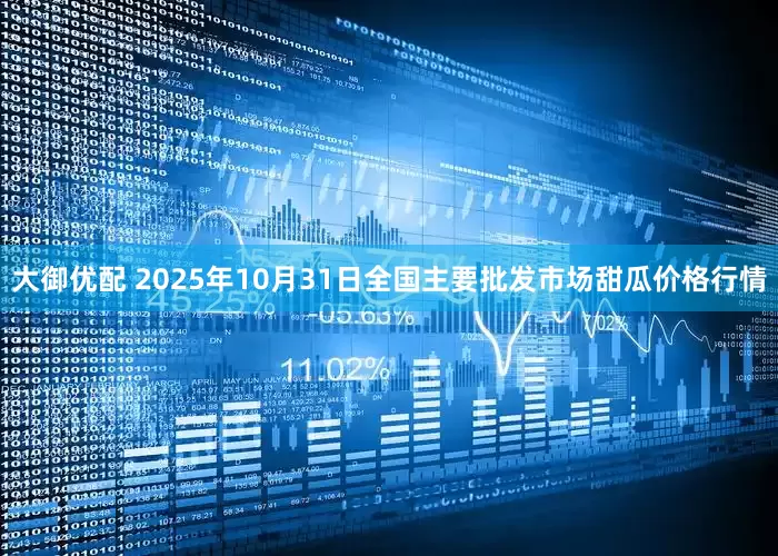 大御优配 2025年10月31日全国主要批发市场甜瓜价格行情